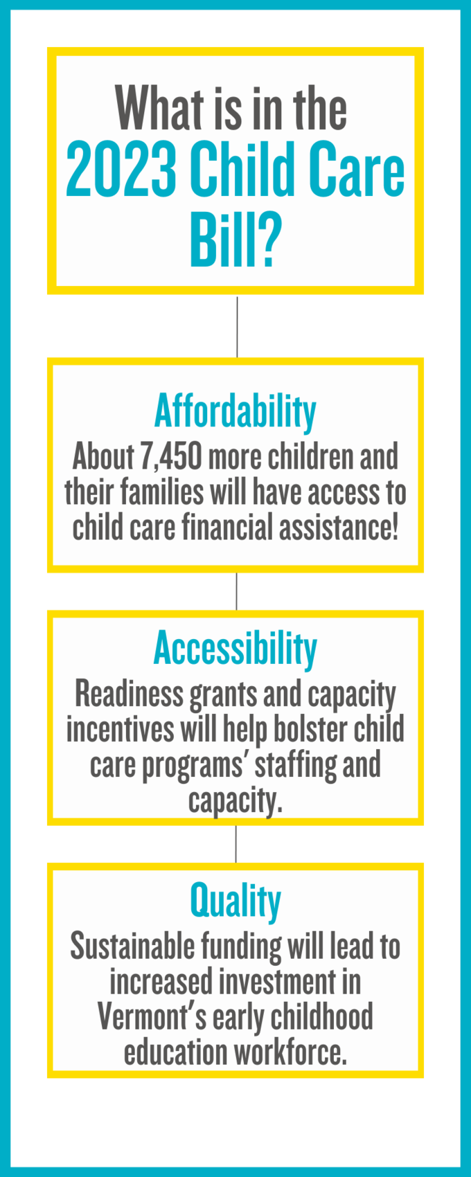 What’s in Vermont’s Historic 2023 Child Care Bill? — Let's Grow Kids